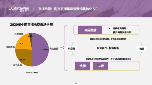 正能量网红吃瓜视频下载,正能量网红带你领略美食魅力