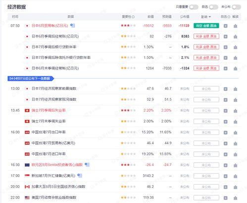 以太坊最新爆料新闻报道,揭秘下一代区块链技术的革新与突破