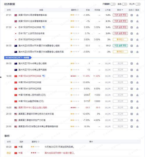 以太坊最新爆料新闻报道,揭秘下一代区块链技术的革新与突破