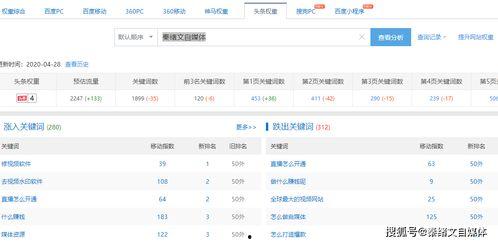 爆料视频收益在哪里,揭秘幕后盈利之道