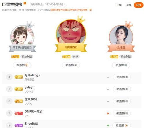 旭旭宝宝爆料斗鱼视频,斗鱼视频幕后故事大揭秘！